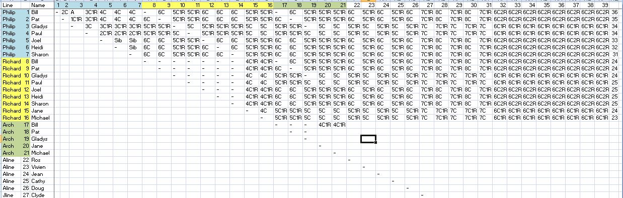 Archibald Rel Grid