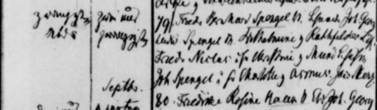 Friedrich Spengel Birth