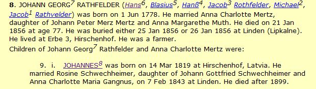 Johannes' Parents