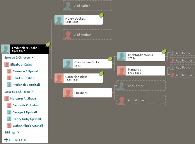 missing-upshall-ancestors