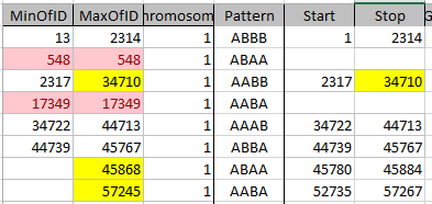 cleaneduppatternsmom