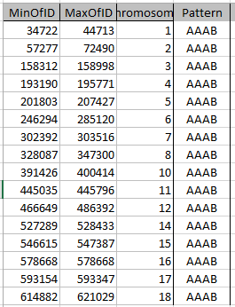 mompatternspreadsheet