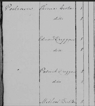 1833 Tithe Michael Butler (89K)